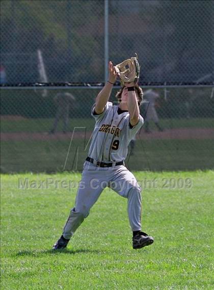 Thumbnail 2 in Bishop O'Dowd vs. Cardinal Newman (Adam Westcott Tournament) photogallery.