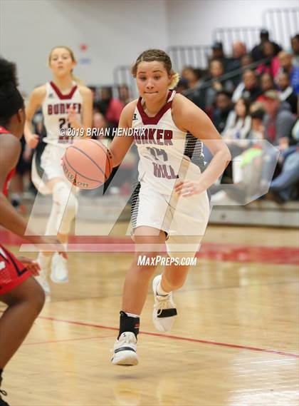 Thumbnail 3 in Bunker Hill vs. Newton-Conover photogallery.