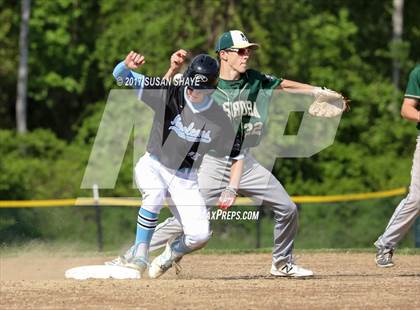 Thumbnail 3 in Holy Name Central Catholic @ Nashoba Regional photogallery.