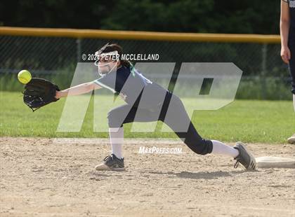 Thumbnail 2 in Lowell Catholic vs Pentucket Regional (MIAA Division 3 Round of 32) photogallery.
