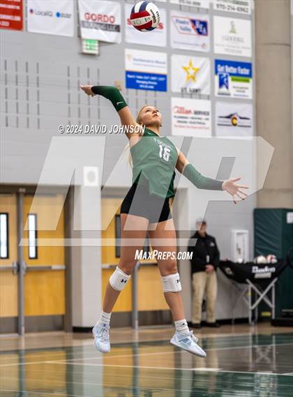 Thumbnail 2 in Rangeview @ Fossil Ridge (CHSAA 5A Region 5) photogallery.