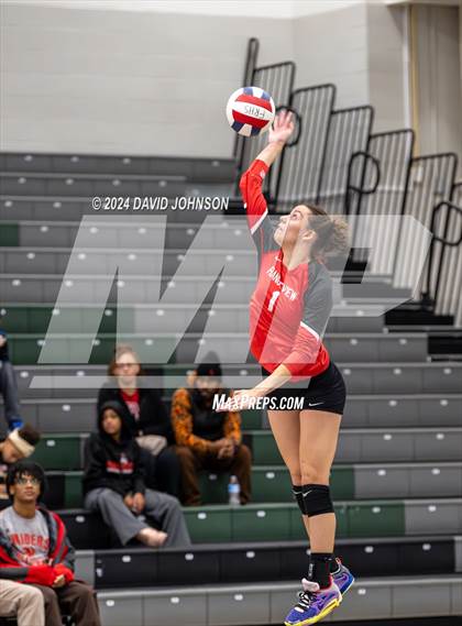 Thumbnail 3 in Rangeview @ Fossil Ridge (CHSAA 5A Region 5) photogallery.