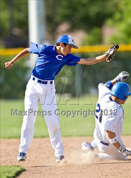 Thumbnail 1 in Caruthers @ Corcoran (CIF CS D5 Final) photogallery.