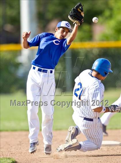 Thumbnail 3 in Caruthers @ Corcoran (CIF CS D5 Final) photogallery.