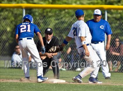 Thumbnail 1 in Caruthers @ Corcoran (CIF CS D5 Final) photogallery.