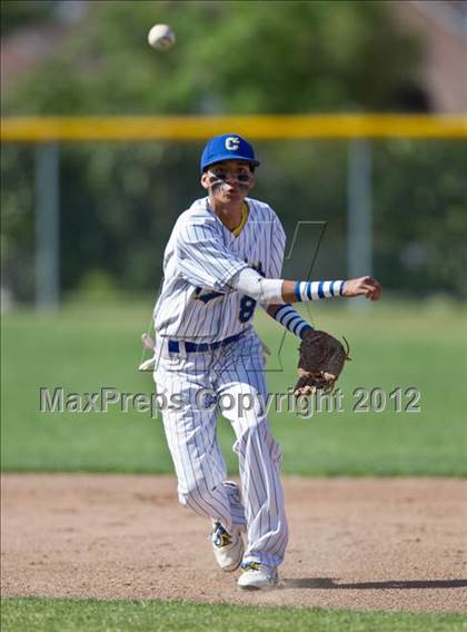 Thumbnail 1 in Caruthers @ Corcoran (CIF CS D5 Final) photogallery.