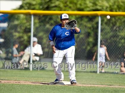 Thumbnail 2 in Caruthers @ Corcoran (CIF CS D5 Final) photogallery.