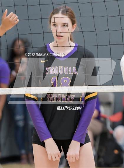 Thumbnail 3 in American Leadership Academy - Anthem South vs Sequoia Pathway (Epic Tourneys Volleyball Invite) photogallery.