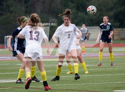 Thumbnail 3 in Weddington @ Providence Day (Queen City Showcase) photogallery.