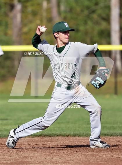 Thumbnail 3 in Wachusett Regional @ Algonquin Regional photogallery.