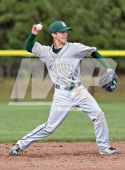 Thumbnail 1 in Wachusett Regional @ Algonquin Regional photogallery.