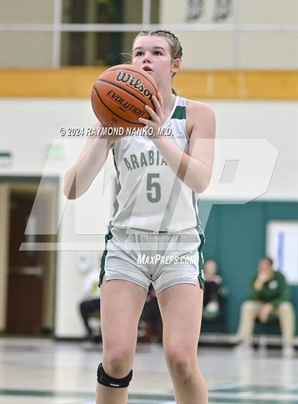 Thumbnail 2 in Lawrence Central @ Pendleton Heights photogallery.