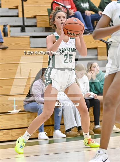 Thumbnail 2 in Lawrence Central @ Pendleton Heights photogallery.