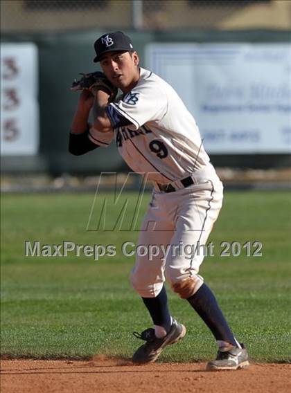 Thumbnail 1 in Marshall @ Cimarron-Memorial (Blazer Sportco Spring Bash) photogallery.