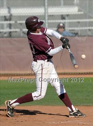 Tuesday, Apr 3, 2012