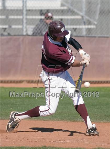 Thumbnail 3 in Marshall @ Cimarron-Memorial (Blazer Sportco Spring Bash) photogallery.