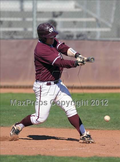 Thumbnail 3 in Marshall @ Cimarron-Memorial (Blazer Sportco Spring Bash) photogallery.