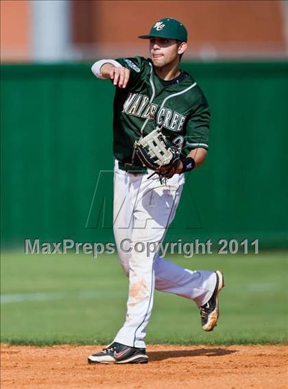 Thumbnail 2 in Mayde Creek vs Pearland (Alvin Tournament) photogallery.