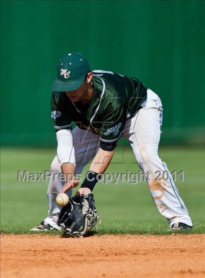 Thumbnail 3 in Mayde Creek vs Pearland (Alvin Tournament) photogallery.
