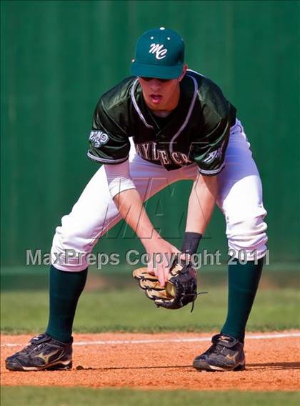 Thumbnail 1 in Mayde Creek vs Pearland (Alvin Tournament) photogallery.
