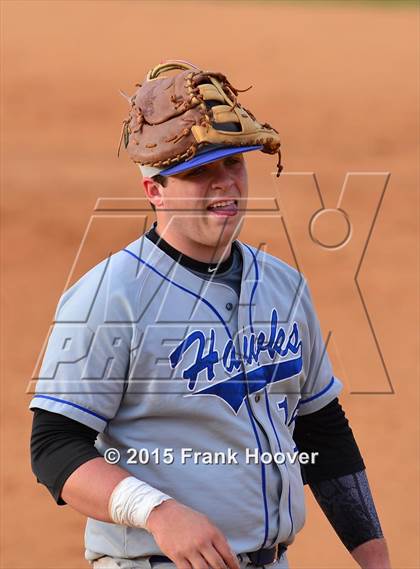 Thumbnail 1 in Triton vs. Clayton (Johnston County Easter Invitational) photogallery.