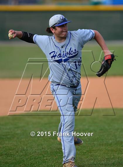 Thumbnail 3 in Triton vs. Clayton (Johnston County Easter Invitational) photogallery.