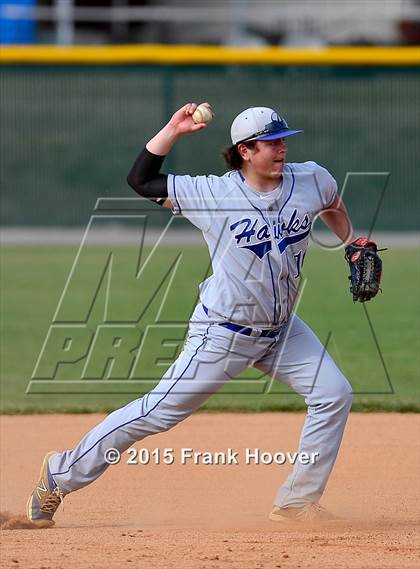 Thumbnail 1 in Triton vs. Clayton (Johnston County Easter Invitational) photogallery.
