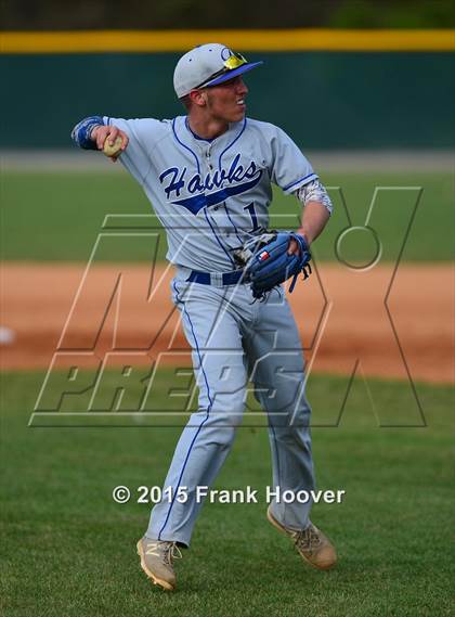 Thumbnail 1 in Triton vs. Clayton (Johnston County Easter Invitational) photogallery.