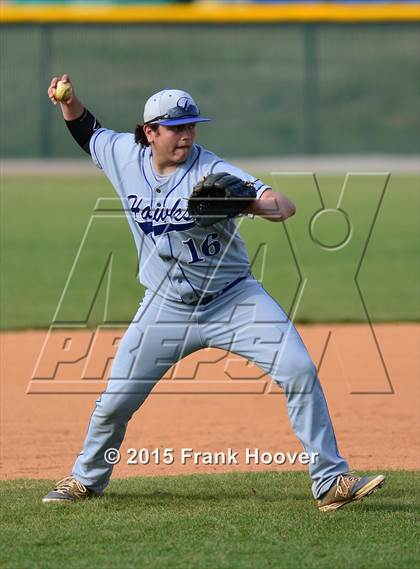 Thumbnail 2 in Triton vs. Clayton (Johnston County Easter Invitational) photogallery.