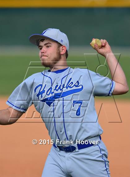 Thumbnail 1 in Triton vs. Clayton (Johnston County Easter Invitational) photogallery.