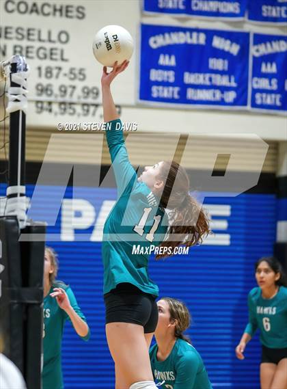 Thumbnail 3 in Mountain View vs. Highland photogallery.