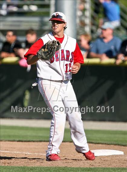 Thumbnail 3 in Centennial vs. Buchanan (CIF CS D1 Final) photogallery.