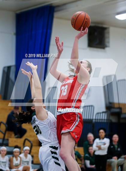 Thumbnail 1 in Roosevelt vs Red hook (MHAL Semifinal) photogallery.