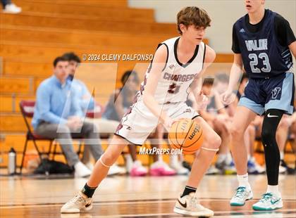 Thumbnail 1 in Valor Christian @ Chatfield photogallery.