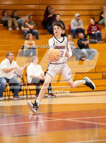 Thumbnail 3 in Valor Christian @ Chatfield photogallery.