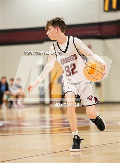 Thumbnail 1 in Valor Christian @ Chatfield photogallery.