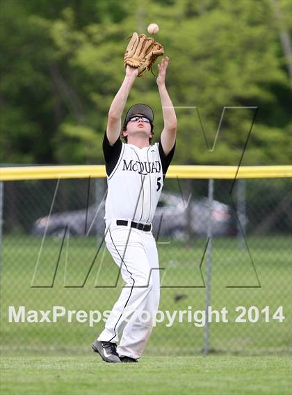 Thumbnail 1 in Rush-Henrietta @ McQuaid Jesuit (Section 5 Class AA 1st Round) photogallery.