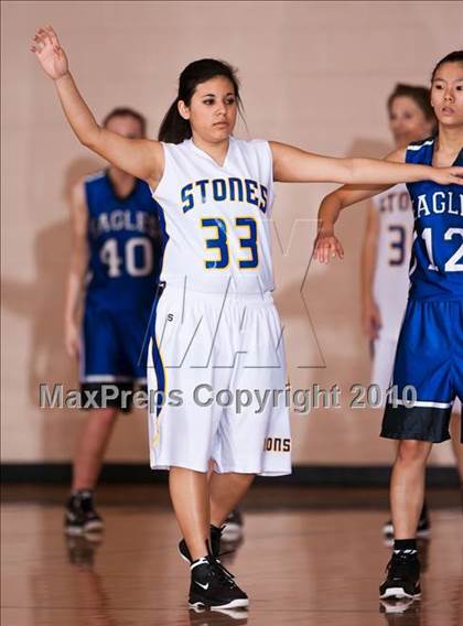 Thumbnail 2 in Living Stones Christian vs Clear Lake Christian (Living Stones Tournament) photogallery.