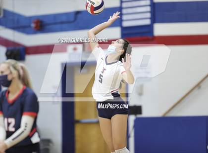 Thumbnail 2 in Cape Fear @ Terry Sanford photogallery.