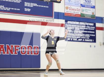 Thumbnail 1 in Cape Fear @ Terry Sanford photogallery.