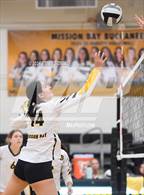 Photo from the gallery "Scripps Ranch @ Mission Bay"