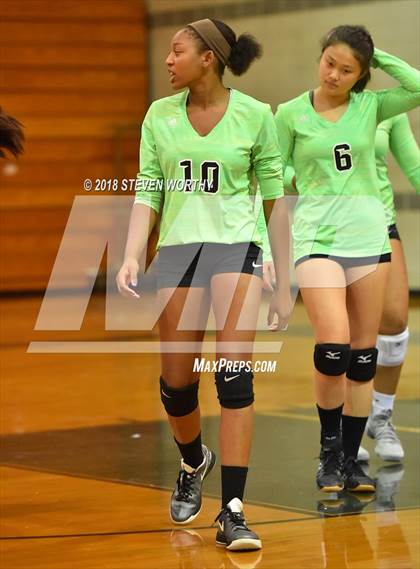 Thumbnail 2 in Enloe @ Southeast Raleigh photogallery.