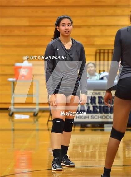 Thumbnail 1 in Enloe @ Southeast Raleigh photogallery.