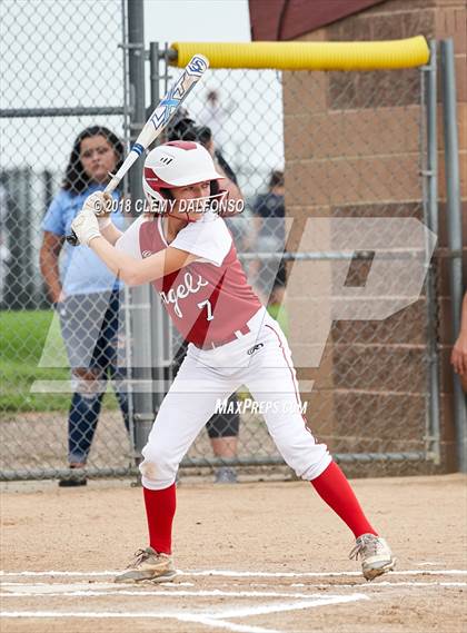 Thumbnail 3 in Denver East @ Vista Ridge (Dakota Ridge HS) photogallery.