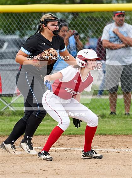 Thumbnail 1 in Denver East @ Vista Ridge (Dakota Ridge HS) photogallery.