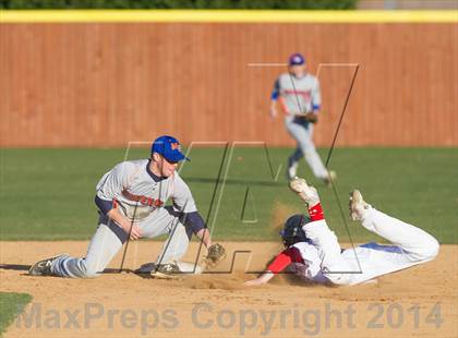 Thumbnail 3 in Marvin Ridge @ South Mecklenburg photogallery.
