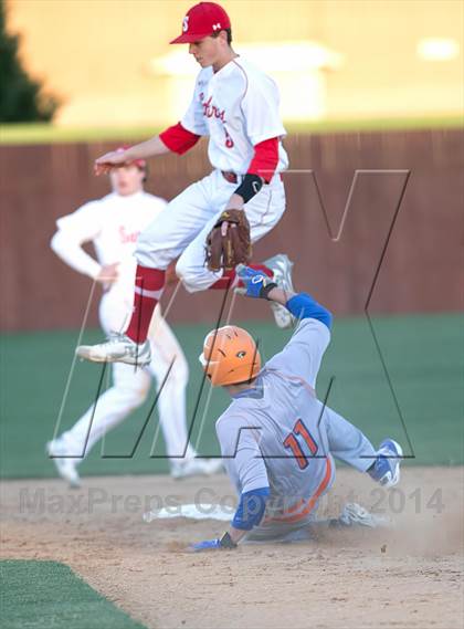 Thumbnail 3 in Marvin Ridge @ South Mecklenburg photogallery.
