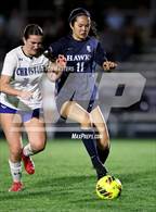 Photo from the gallery "Charlotte Christian @ Charlotte Latin"