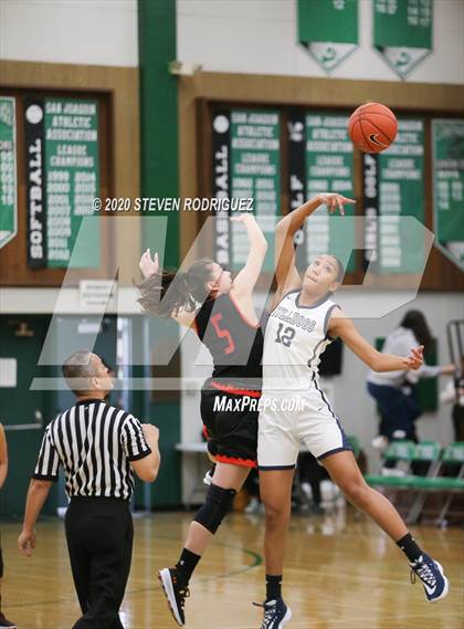 Thumbnail 1 in St. Joseph Notre Dame vs. Centennial (MLK Showcase) photogallery.