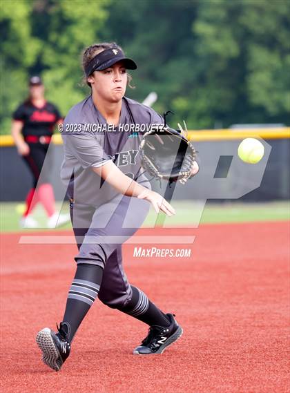 Thumbnail 1 in Forney @ Melissa (UIL 5A Regional Quarterfinals) photogallery.
